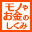 Nihon Keizai Shinbunsha Kanshuu - Shiranai Mama dewa Son wo Suru - 'Mono ya Okane no Shikumi' DS (Japan)的图标